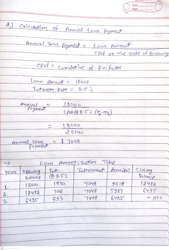 Date Page 2.) Calculation of Annual loan payment Annual loan payment Loan amount C Puf at the rate of Borrowing cpuf = cumula