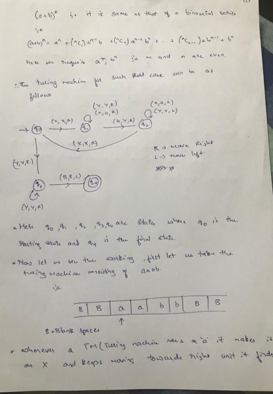 (a+b)* . it is same as that of a binomial series ( an= a + (^(.) ab +(((.) 2-26 + ... + (... Jabi + bh hele we requeixe an bh