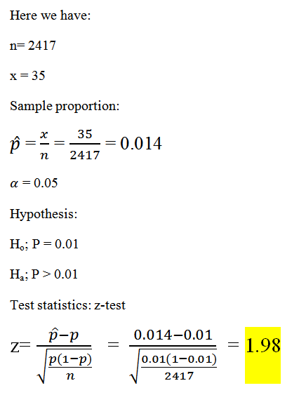 Here we have: n=2417 x=35 Sample proportion: 35 -- Ô = = 0.014 n 2417 a = 0.05 Hypothesis: H; P = 0.01 H;P>0.01 Test statisti