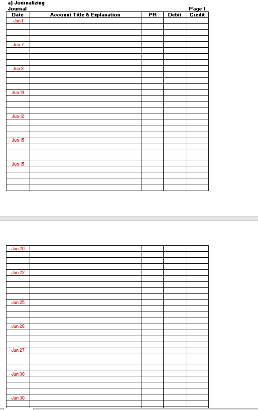 a) Journalizing Journal Date Jun 1 Account Title & Explanation Page 1 Credit PR Debit Jun 7 Jun 8 Jun 10 Jun 12 Jun 15 Jun 15