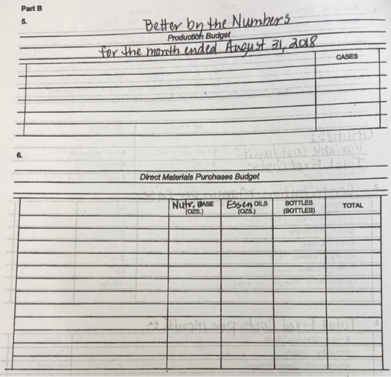 Part B Better by the Numbers Productioh Budget for the month ended August 31, 2018 CASES SIS YAV Direct Materials Purchases B