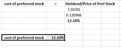 cost of preferred stock 94 Dividend/Price of Pref Stock 7.50/62 0.120968 12.10% cost of preferred stock 12.10%