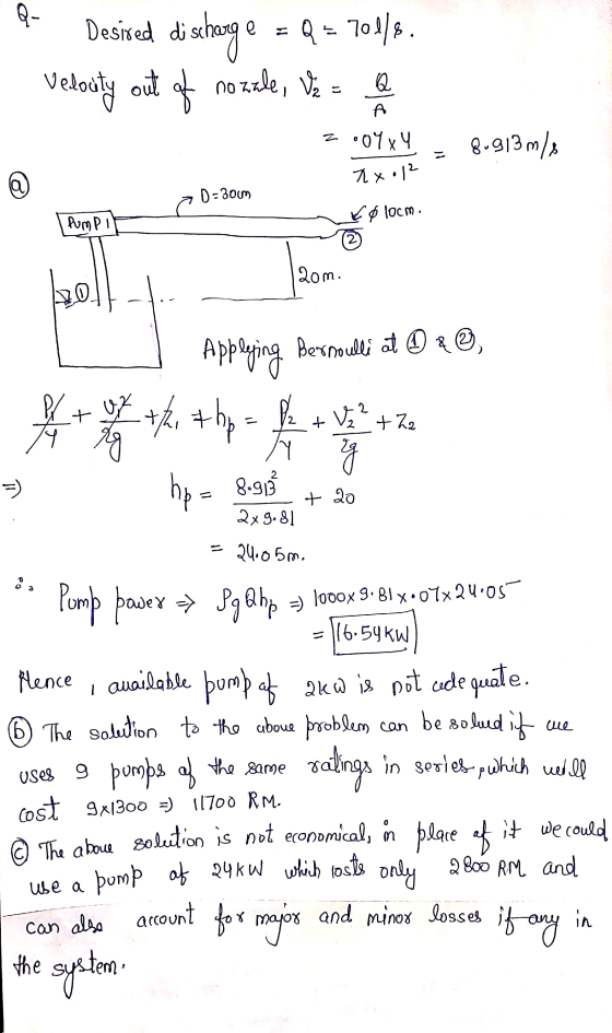 Q- Desired di discharge = Q = 70178. velocity out of nozzle, Iz = sole A 2.04x4 8.913m): Txo12 ( a) D-300m locm. PUMPI 2 20m.