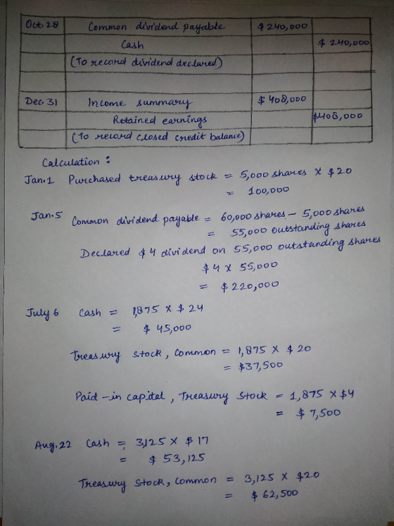Oct 28 40 4 240,000 Common dividend payable C Cash (to record dividend declared) $ 240,000 Dec 31 $ 400,000 Income summary Re
