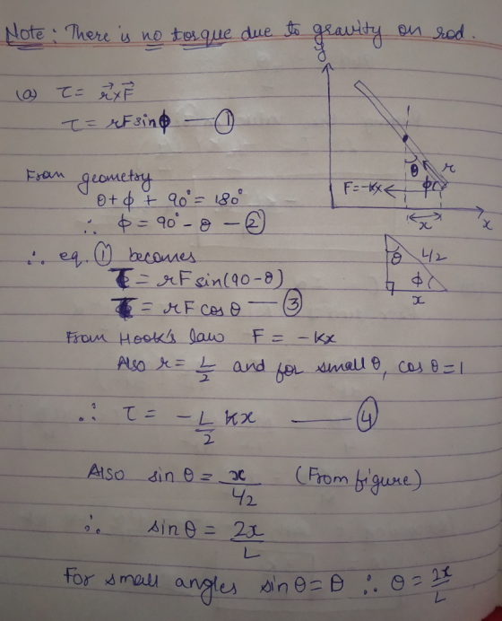 Note: There is no torque due to gravity on rod. @ - T = ex T = rF sind in F = -xx K 9 니 그 From geometry ordt 90 = 180 1. $ =