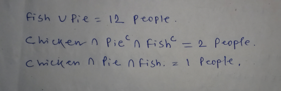 fish u Pie=12 people. Chicken & Piel n fish n Piec n fish - 2 people. Chicken n Pie n fish. z 1 people.