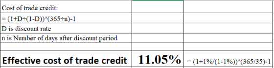 Cost of trade credit: = (1+D=(1-D))^(365-1)-1 Dis discount rate n is Number of days after discount period Effective cost of t