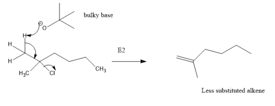 bulky base Н E2 Н CHз Нас Less substituted alkene