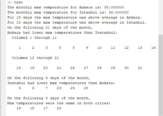>> test The monthly max temperature for Ankara is: 35.000000 The monthly max temperature for Istanbul is: 36.000000 For 15 da