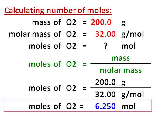 Calculating number of moles: mass of 02 = 200.0 g molar mass of 02 = 32.00 g/mol moles of 02 = ? mol mass moles of 02 = - mol