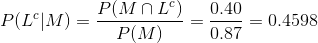 PlLcIM)--P(M) -0.87 0.870.4598