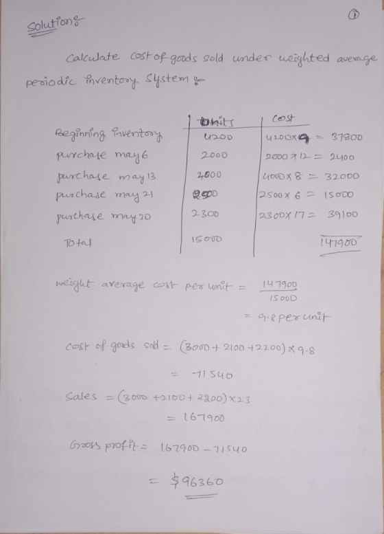solutions under weighted average calculate cost of goods sold periodic inventory system & Cost tonits 1200 2000 Beginning inv