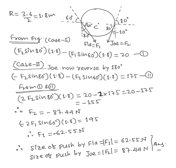 R= 3.6 1.8m 60 de ho 3. 4 1 10° from Fig (case-I) Flat & Joe=Fz (Fz singo) (1.8) – (Fi Singo) (1.8) = 20 -0 (case-1 Joe now r