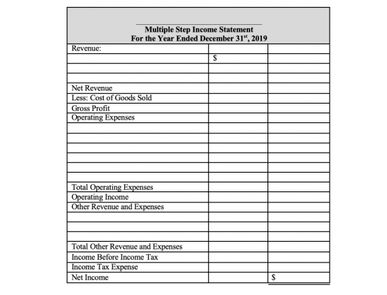 Multiple Step Income Statement For the Year Ended December 31st, 2019 Revenue: Net Revenue Less: Cost of Goods Sold Gross Pro