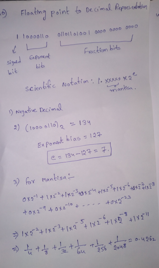 o Floating point to Decimal Representation I loooollo ollolloloo 1 0000 6000 oo Fraction bits signed bit Exponent bits scient