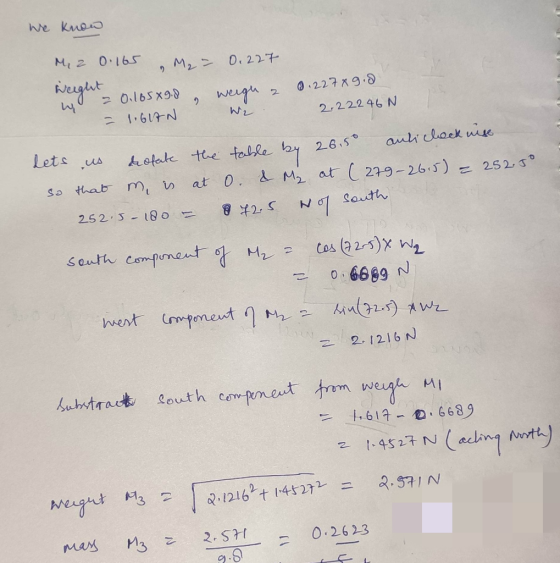 We know M, 2 0.165 M₂ = 0.227 Weight w = = 0.16589.8 a weigh a 1.617N 0.22789.d 2,22246 N w lets us rotate the table by 26.50