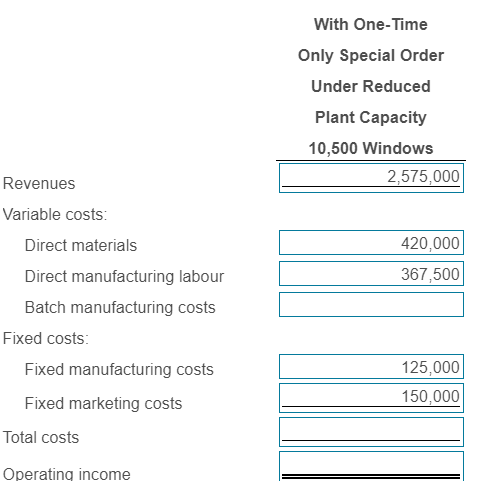 With One-Time Only Special Order Under Reduced Plant Capacity 10,500 Windows 2,575,000 Revenues Variable costs: 420,000 Direc