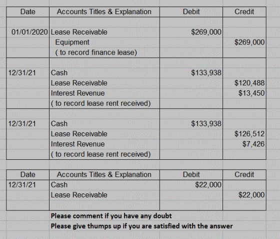 Date Accounts Titles & Explanation Debit Credit $269,000 01/01/2020 Lease Receivable Equipment (to record finance lease) $269