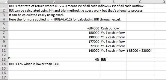 B IRR is that rate of return where NPV = 0 means PV of all cash inflows PV of all cash outflow IRR can be calculated using Hi