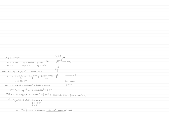Y (N) As per question 19 W. Vxo = Vo coso TN Vzo = Vo sino *(E) Vyo=0 ay = 2m/s2 ax = 0 Az=-g S Z 2 Now 2= Vzot + + azt when