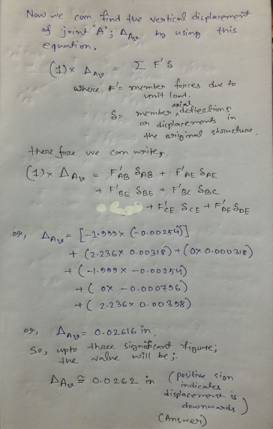 2 Now we can find the vertical displacement of joint A; AA by using this equation. -(1) - Its where ta member forces due to