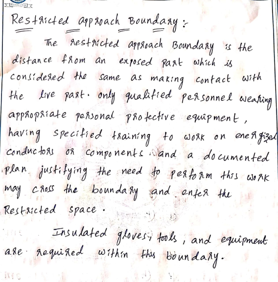 ANTAR SAN Restricted approach_Boundary : The restaicted approach Boundary is the distance from an exposed part which is consi