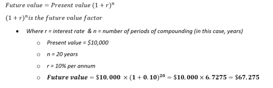 Future value = Present value (1+r) (1 +r)is the future value factor Where r = interest rate & n = number of periods of comp