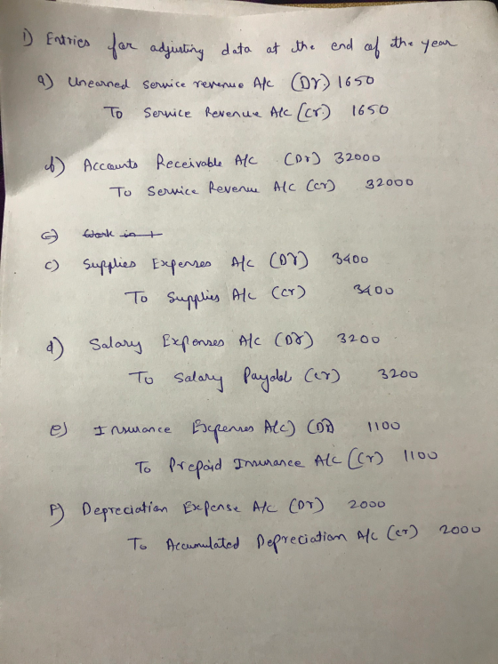 1581186504128_AdjustmentEntries.png