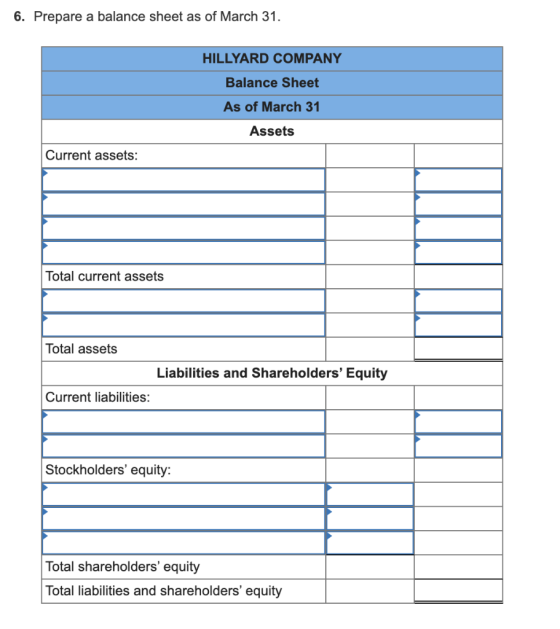 6. Prepare a balance sheet as of March 31. HILLYARD COMPANY Balance Sheet As of March 31 Assets Current assets: Total current