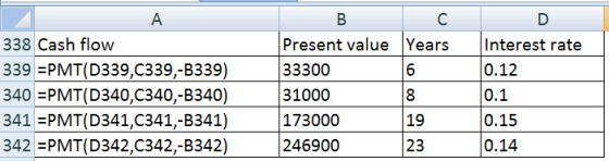 A 338 Cash flow 339 =PMT(D339,0339,-B339) 340 =PMT(D340,C340,-B340) 341 EPMT(D341,C341,-B341) 342 =PMT(D342,C342,-B342) Prese
