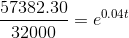 \frac{57382.30} {32000} = e^{0.04 t}