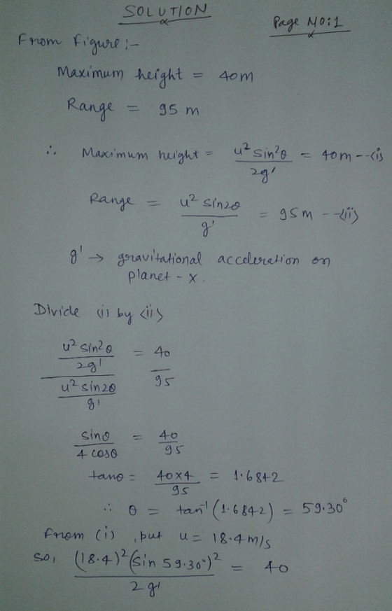 SOLUTION ege No:1 From f、.qugue i- maximum height = 4em ange35 m 2. 9-> gravitational ac ccluulση en lanet- 2-3 u sin2 9s sino = 40 gs .: θ_ tarii (1.684-2): 59.306 from (1) put uニ18.4m/s so, (18.4-)2(sin 53.30)2-40