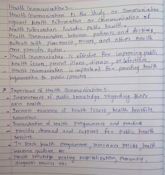 the shade or fommuninhon Heaulth Comminiahion ammunicahon betwoen pahents and ddctorss plovnatjjh7 nurses, and other health-