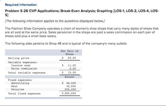 Required information Problem 5-26 CVP Applications; Break-Even Analysis; Graphing (LO5-1, LO5-2, LO5-4, LO5- 5) [The followin