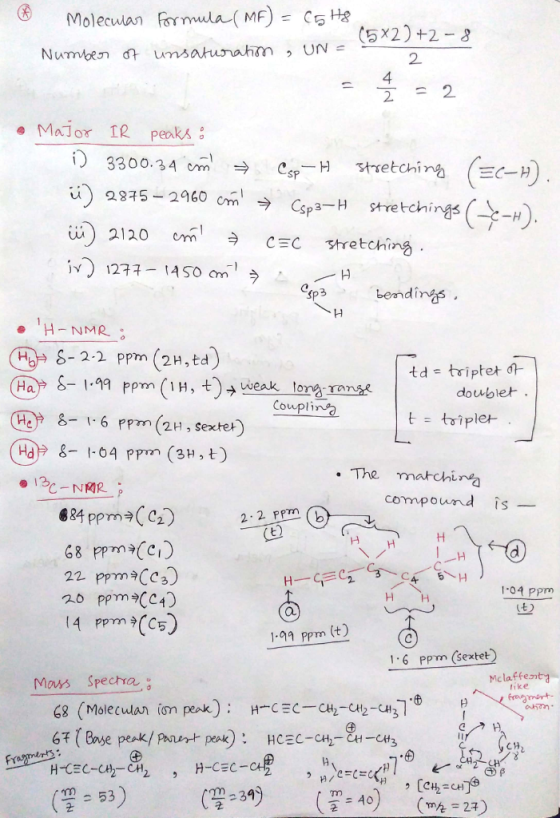 5H (5x2)+2-8 Moleculan Formula(MF) UN = Numben unsatuahm 2 4 2 Maior IR peaks tretching EH) Cspa-H Stretchings () 3300.34 em