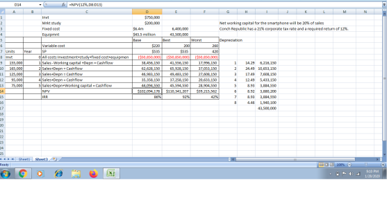 N 014 - foc =NPV(12%,08:013) AB Invt Mrkt study Fixed cost Equipmnt 7 Units 8 Invt 9 155,000 110 165,000 11 125,000 95,000 75