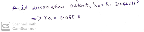 Acid dissociation Constant, ka=k= 3.062x108 > Ka = 3.06E-8 Scanned with CamScanner