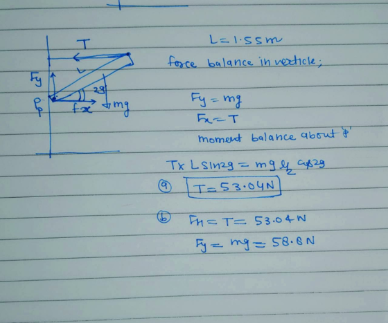Lal.ssm force balance in verticle; P O ang Fy = mg F=T moment balance about & TX LsInRg=mg ef apg 9 T-53.04N 6 Fr=T= 53.040 F