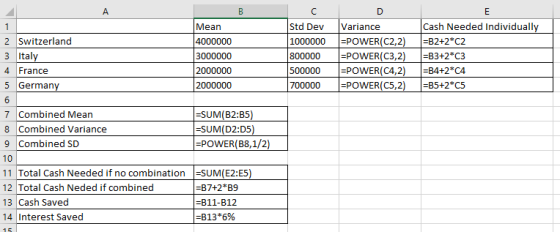 B Mean 4000000 2 Switzerland 3 Italy 4 France 5 Germany D Variance =POWER(C2,2) =POWER(C3,2) =POWER(C4,2) =POWER(C5,2) Std De