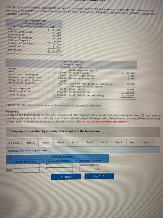 Selected year-end financial statements of Cabot Corporation follow (All sales were on credit selected balance sheet amounts a