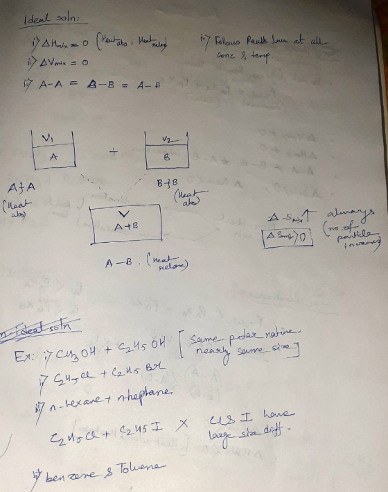 Ideal soln: Follous Raulk un at all Cone demp AVmix=O lA-A=A-B=A-B V2 A AA BB ab) ak A ST abs A+E A Sm panticlo A-B (Kat geel