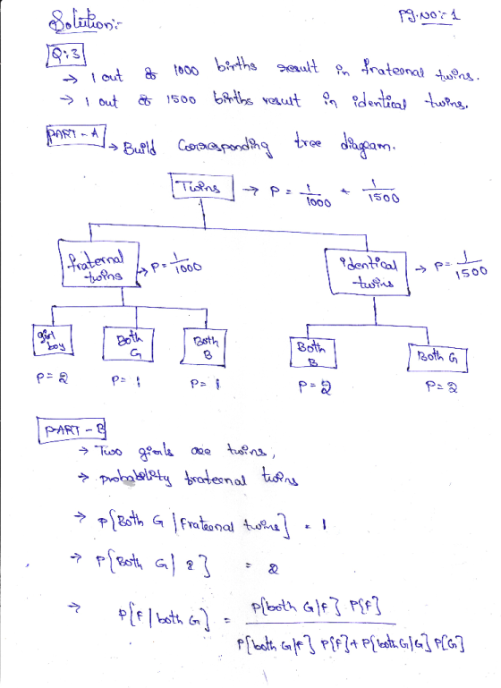 Solutions pg.nord y out of tooo births result in fraternal te > 1 out of 1500 births result in identical twins. PART - A Buil