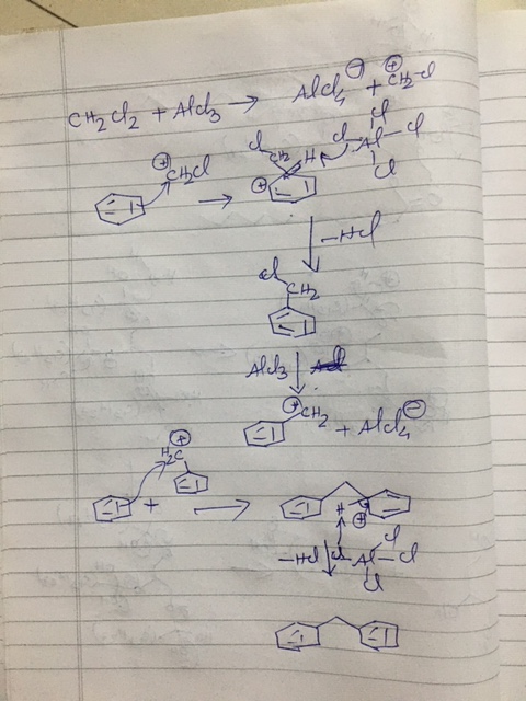 Alchetel CH2 cl + Alche Hud el ch EL