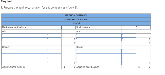 Required: 1. Prepare the bank reconciliation for this company as of July 31. BRANCH COMPANY Bank Reconciliation July 31 Book