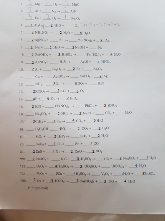 1.2 mg + 1 ₂ 2 Mgo 2. 2 Al + _LN, → 2 AIN 3 3 Fe + 20,- | Fey0. 4. 2 H₂0₂|_ 2 H₂O + 0₂ 2H2O2-2H2O+2 5. 2 NH NO3 →_2 N,0 +_ 4