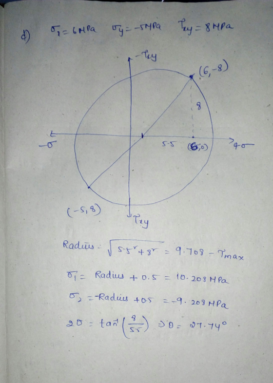 1 2 0 = 6MPa od=-Typa They = 8 MPa Tey x (6-8) (-5,8) To Radius: ser48 = 9:708 - Tmax J = Radius +0.5 - 10.208 MPa =-Radies +