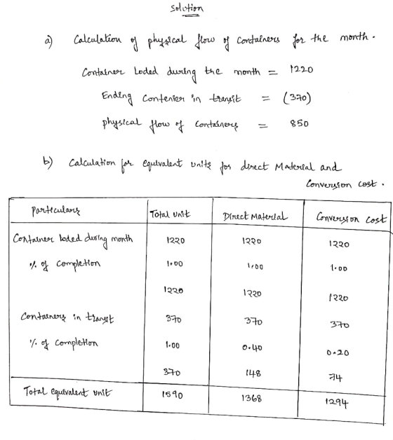 Sodotion mbnth Condalnersor Calculation the 1220 the month = Containe Lodad 30) Ending Contenier in tranit physteal ow Contan