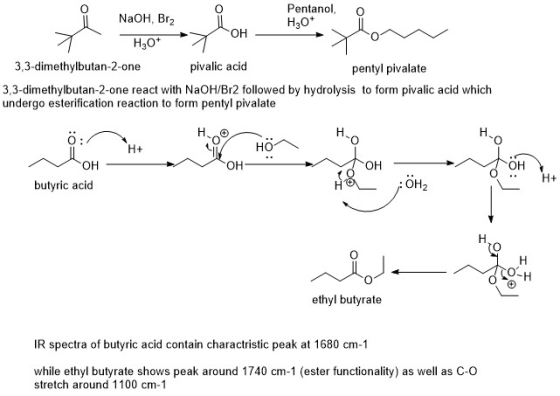 Pentanol Hао* NaOH, Br2 он Нао* pivalic acid 3,3-dimethylbutan-2-one pentyl pivalate 3,3-dimethylbutan-2-one react with NaOH/