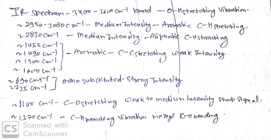otMstretchling Vibrakin 2950-3000cm-1- Meaiumntenty- Aronaki c C- H shetong mediunten Aupholi C-HstretA IR Spectum- 340-3b Cm