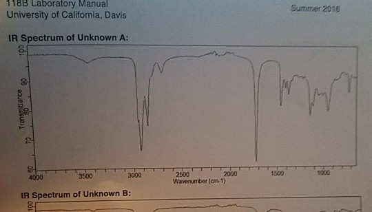 1188 Laboratory Manual University of California, Davis Summer 2016 IR Spectrum of Unknown A: 8 2000 1500 1000 2500 Wavenumber (cm-1) 4000 3500 3000 IR Spectrum of Unknown B: 81